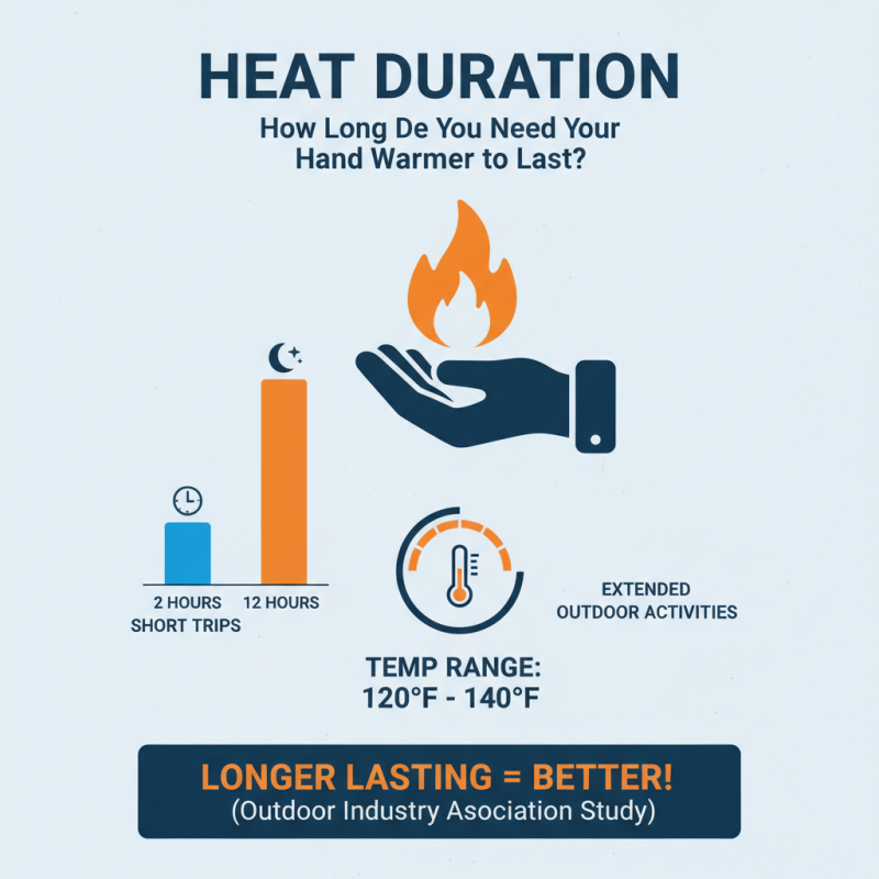 Best Hand Warmers for Cold Weather How to Choose the Right One?