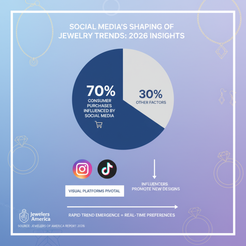 10 Best Personal Jewelry Trends You Need to Know in 2026?