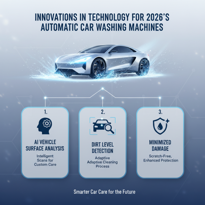 2026 Top Automatic Car Washing Machines for Global Buyers?