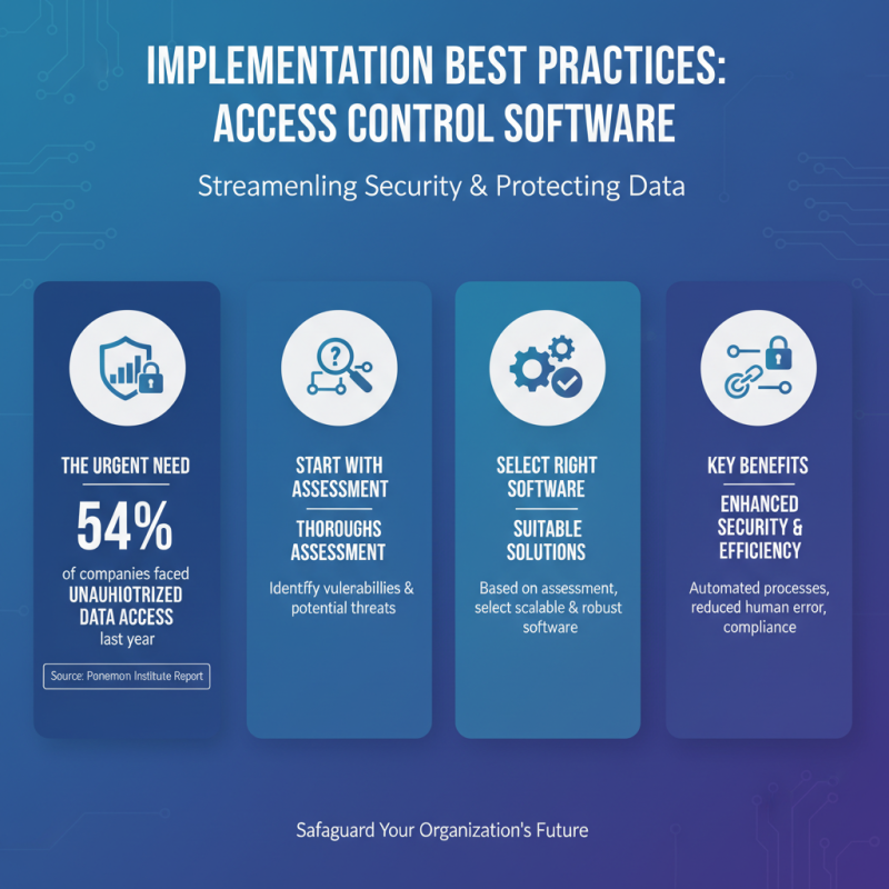 Top Access Control Software Solutions for Your Business Needs?