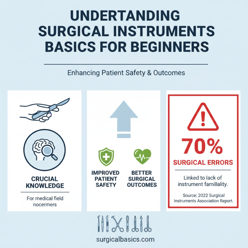 Learn Surgical Instruments Essential Tips for Beginners?