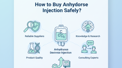 2026 How to Buy Anhydrous Dextrose Injection Safely?