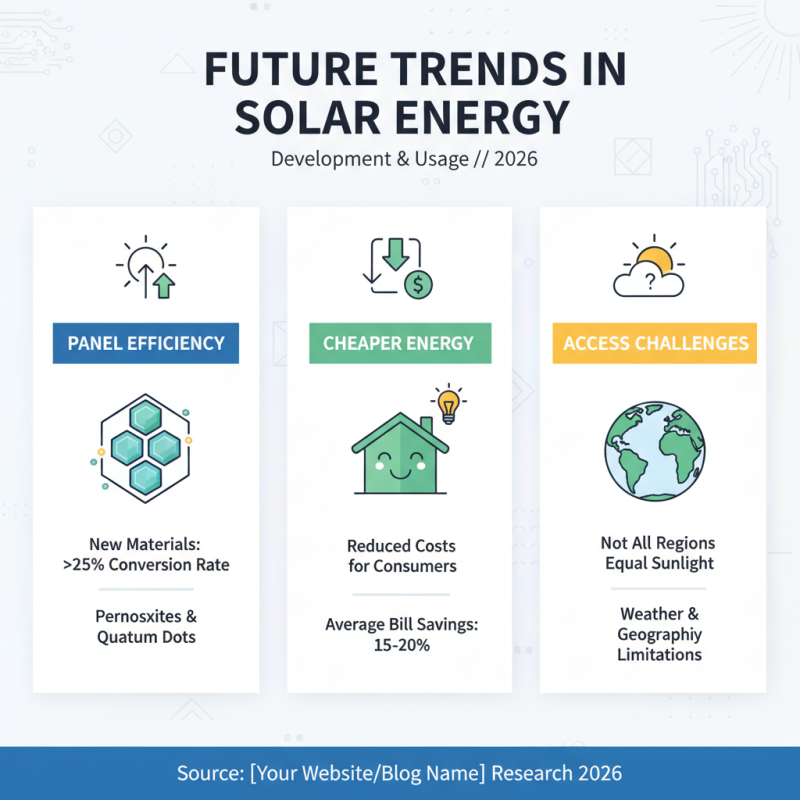 How to Harness Sun Energy for Sustainable Solutions in 2026?