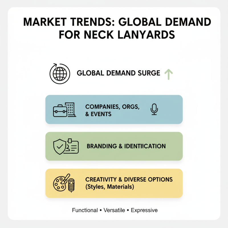 High Quality Neck Lanyard Strap for Global Buyers?