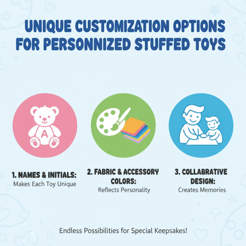 Top 10 Most Adorable Stuffed Toy Designs Available Today?