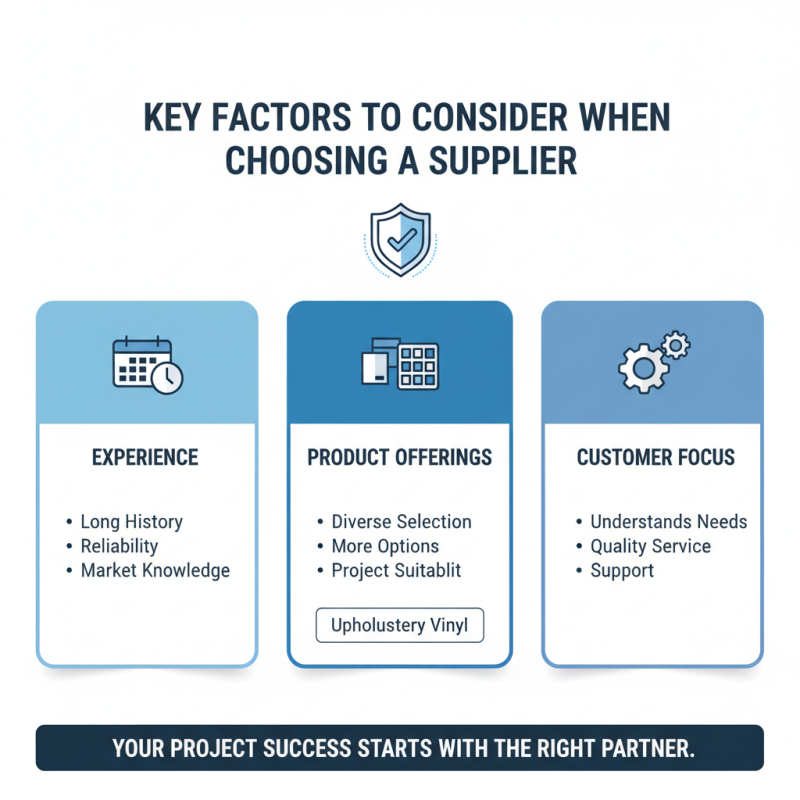 China Top Upholstery Vinyl Suppliers for Your Next Project?