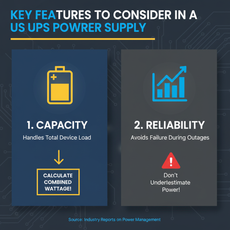 Top UPS Power Supply Options for Reliable Backup Power Systems?