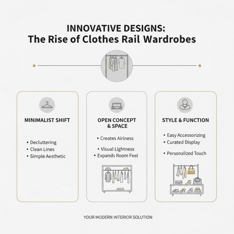 Top 10 Clothes Rail Wardrobe Ideas for Modern Spaces?