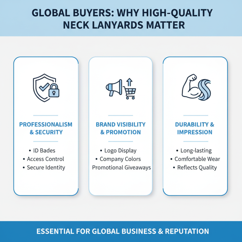 High Quality Neck Lanyard Strap for Global Buyers?