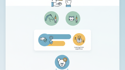 How to Choose the Right Animal Syringes for Your Needs?