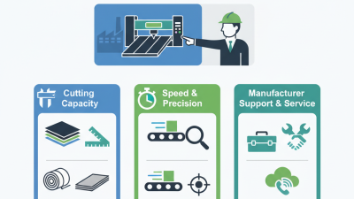 Essential Tips for Choosing a Hr Sheet Cutting Machine?
