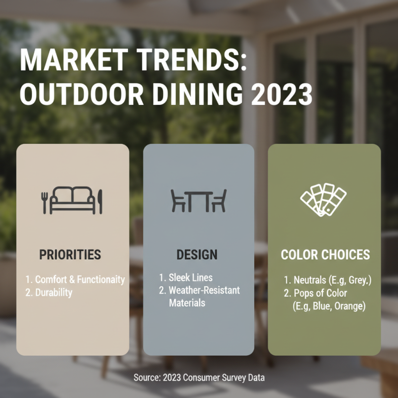 Top Outdoor Dining Sets for Your Perfect Patio Experience?