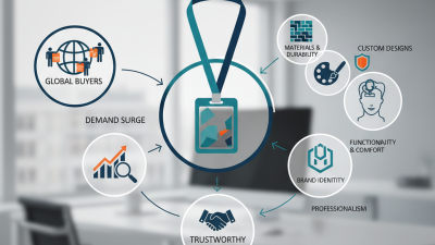 High Quality Neck Lanyard Strap for Global Buyers?