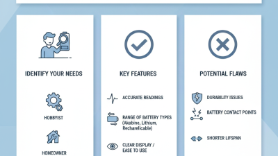 How to Choose the Best Small Battery Tester for Your Needs?