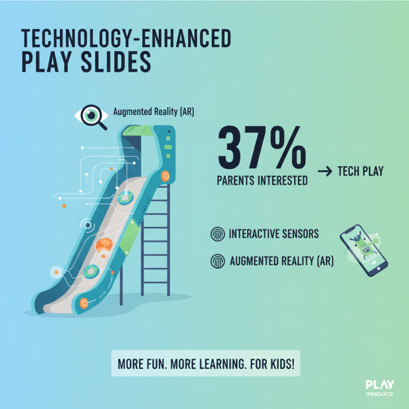 2026 Top Outdoor Play Slide Trends for Global Buyers