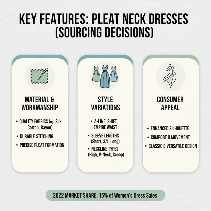 Explore the Best Pleat Neck Dress Styles for Your Global Sourcing Needs