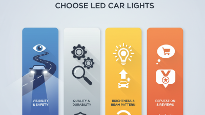 How to Choose the Best Auto Led Lights for Your Vehicle?
