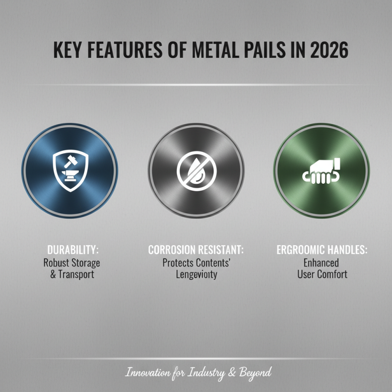 2026 Top Metal Pail Components You Should Know About?