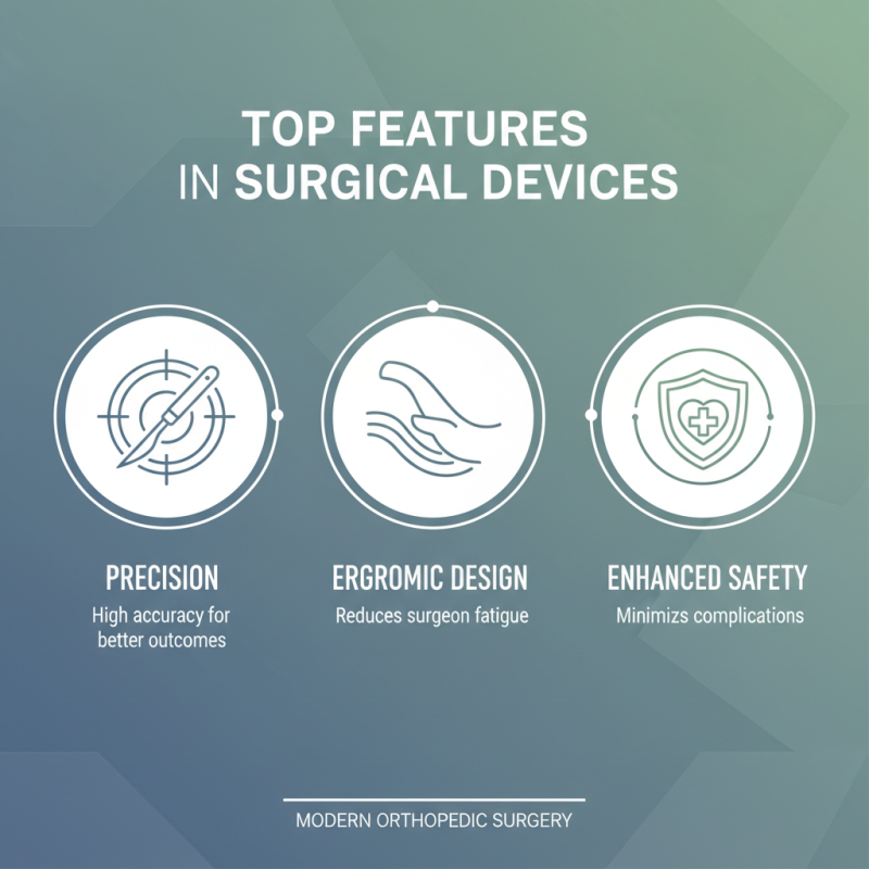 Best 5 Orthopedic Surgical Devices for Enhanced Patient Outcomes