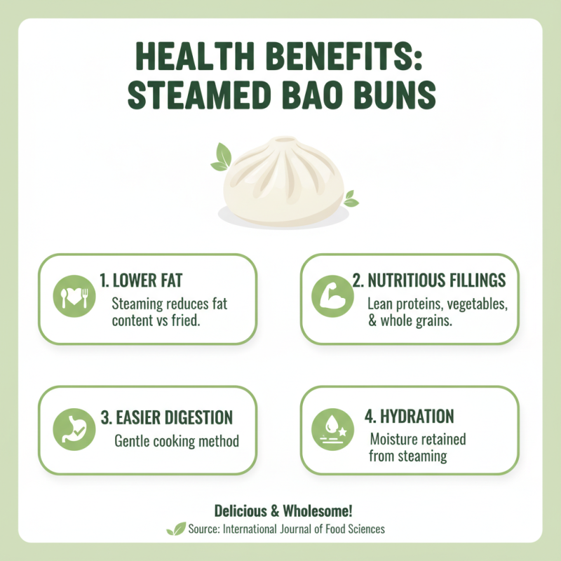 Why Are Steamed Bao Buns Becoming Popular Worldwide?