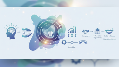 China Best Patient Specific Restorations for Personalized Dental Solutions?