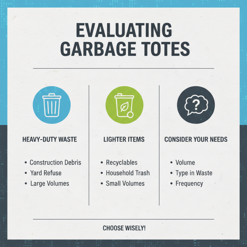 2026 How to Choose the Best Garbage Totes for Your Needs?