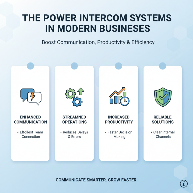 Discover the Best Bellissimo Intercom Solutions for Your Business?