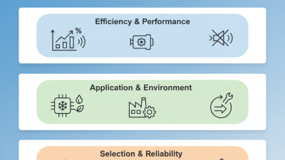 Essential Tips for Choosing the Right DC Cross Flow Fan