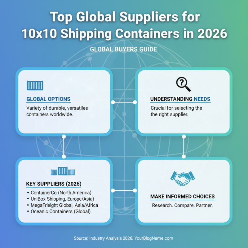 2026 Best 10x10 Shipping Container Options for Global Buyers?