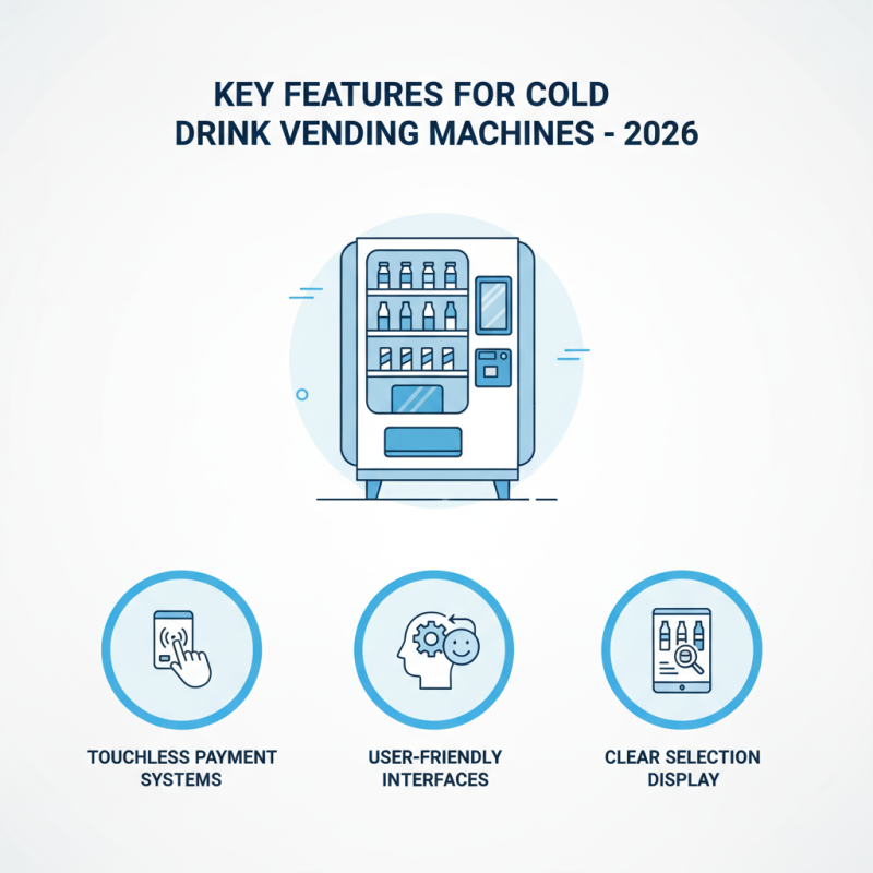 Top Cold Drink Vending Machine Options for 2026 Buyers?