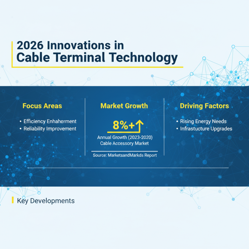 2026 Top Cableterminal And Joints Innovations and Trends?
