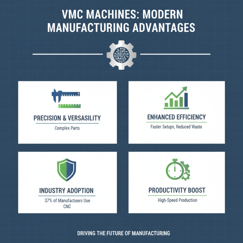 Top Vmc Machine Features Benefits and Applications Explained