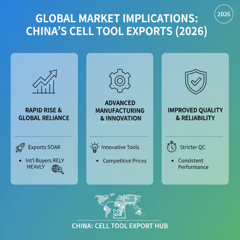 Top Cell Tools in China for Global Buyers in 2026?