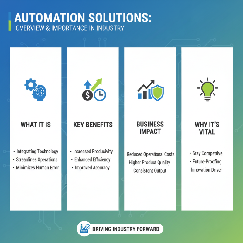 What is Conveyor and Automation Solutions for Global Buyers?