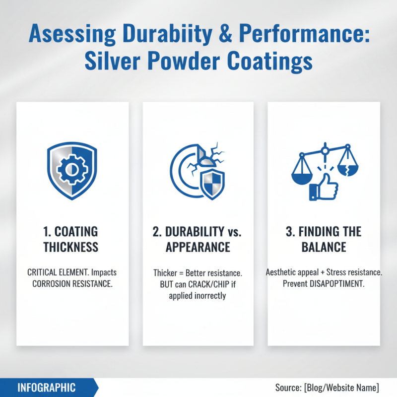 How to Choose the Best Silver Powder Coat for Your Projects?