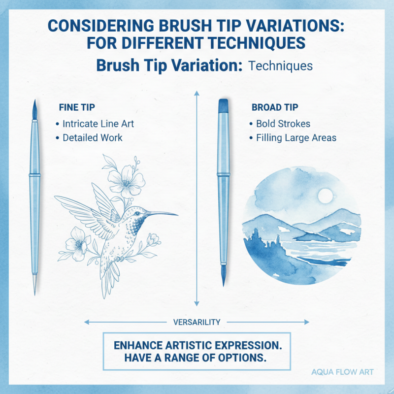 How to Choose the Best Watercolor Pens For Professionals?