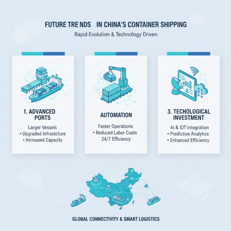 Top 10 China Ports for Shipping Containers You Should Know?