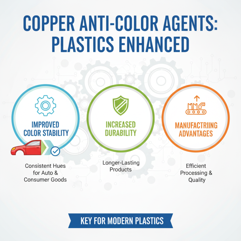 Top 10 Benefits of Copper Anti Color Agent for Various Industries?