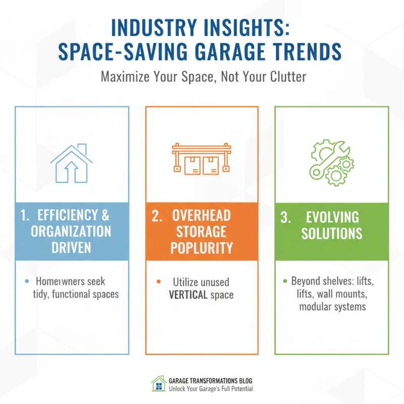 2026 Top Overhead Garage Storage Solutions for Space Saving Efficiency?