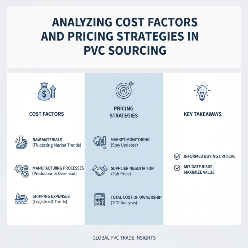 2026 How to Source Quality PVC Plastic for Global Trade?