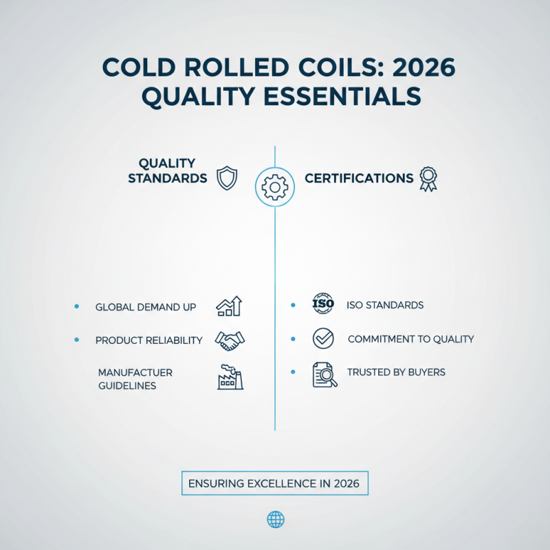 Best Cold Rolled Coils for Global Buyers in 2026?