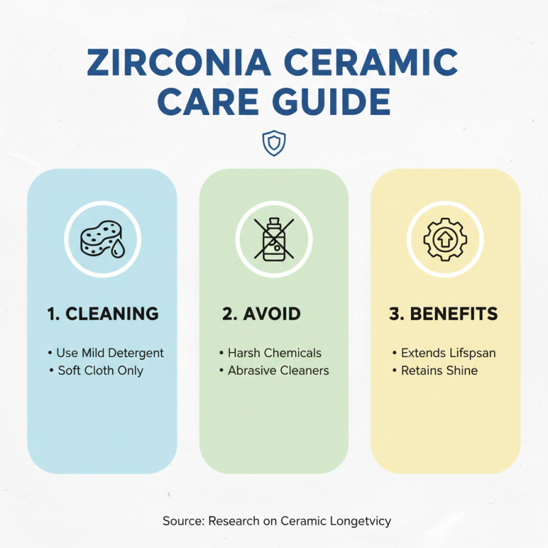 2026 How to Choose the Right Zirconia Ceramic for Your Needs?
