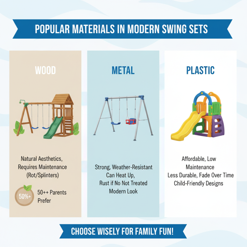 2026 Top Outdoor Swing Set Options for Family Fun and Adventure?