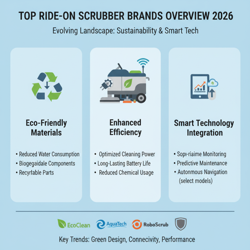 Top Ride On Scrubber Brands for Global Buyers in 2026?