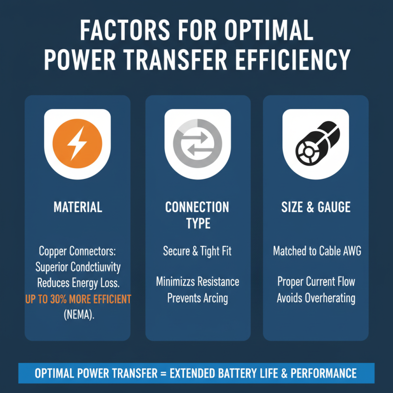 Best Battery Cable Connectors for Efficient Power Transfer?