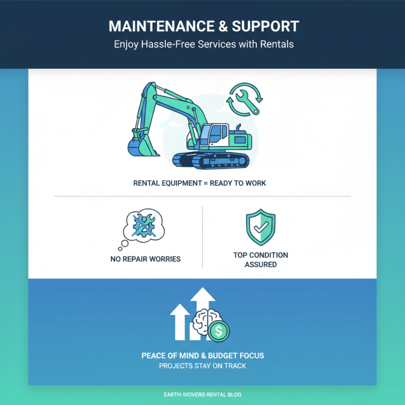 Why Choose Earth Moving Equipment Rental for Your Projects?