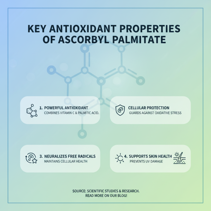 Top 5 Benefits of Ascorbyl Palmitate for Your Health?