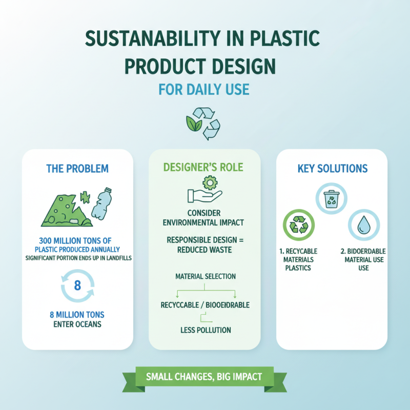 How to Create Effective Plastic Product Design for Everyday Use?