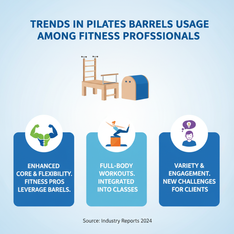 Top Pilates Barrels for Your Fitness Studio Needs?