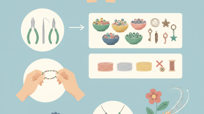 How to Create Jewelry at Home for Beginners?